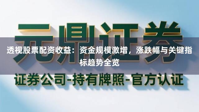 透视股票配资收益：资金规模激增，涨跌幅与关键指标趋势全览